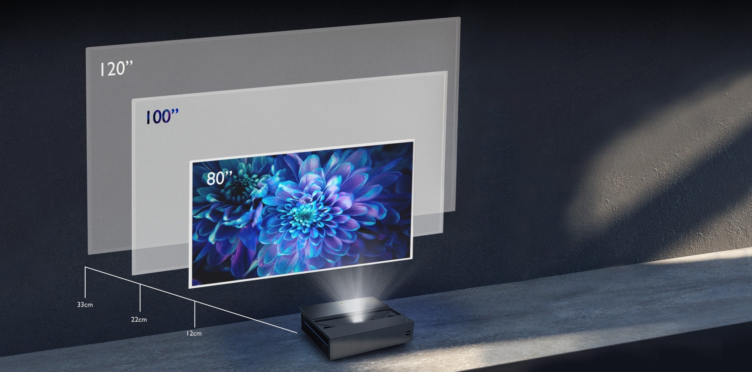 What is an Ultra Short Throw Projector?